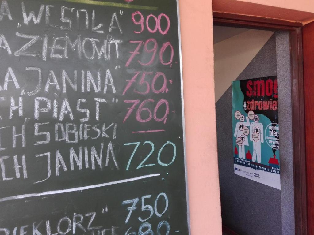 Okazjonalne kontrole portali handlowych Kontrola nielegalnego