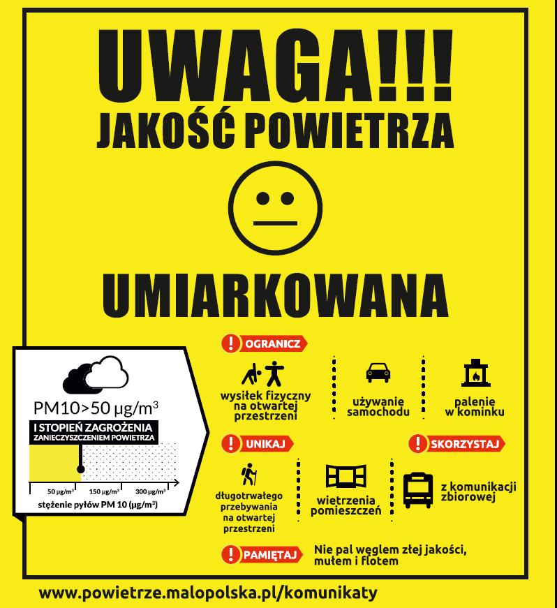 Kontrole palenisk, a zapisy POP Intensyfikacja działań podczas I, II, III stopnia zagrożenia zanieczyszczeniem powietrza - kontrole indywidualnych kotłów i pieców - interwencje zgłaszane