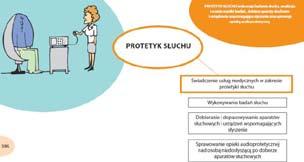wym definicje kwalifikacji zawodowych i efektów kształcenia w zasadzie nie zmieniły się w stosunku do tych przyjętych w projekcie.