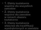 następujących zakresach: (BHP) bezpieczeństwo i higiena pracy (PDG) podejmowanie i prowadzenie działalności gospodarczej (JOZ) język obcy