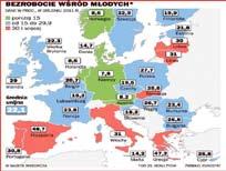4 Anna Wawrzonek Diagnostyka w technikach i zasadniczych szkołach zawodowych 13 15 Kontekst zewnętrzny Jakie to ma konsekwencje dla gospodarki?