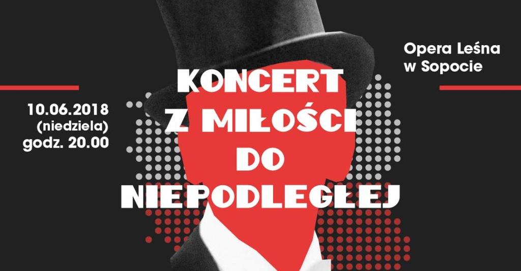 obchodo w 100-lecia Odzyskania przez Polskę Niepodległości. Planowane na 10.