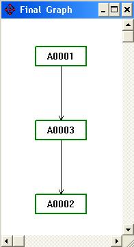 omuterowy ELECTRE III/IV wers 3.1 Ad. 5.