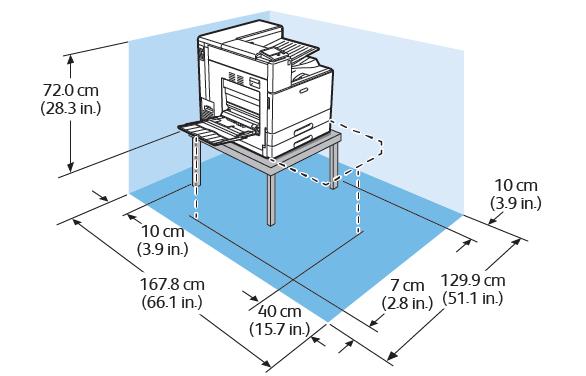 Specyfikacje Model podstawowy z modułem z 2 tacami i finisherem biurowym LX Szerokość ze stopką stabilizującą: 122,8 cm (48,4 cala) Głębokość: 72,3 cm (28,5 cala) Wysokość: 107,1 cm (42,2 cala)