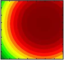 0,012 0,010 0,008 0,006 0,004 0,002 0 2 4 6 8 10 12 14 Czas (h) < 0,9 <