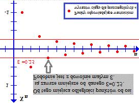 NOF_.nb Granice ciągów (przy n ) (* Dzięki programowi Mathematica mamy szansę lepiej zrozumieć definicje *) (* Mozemy sprawdzic z definicji, ze ponizszych ciagow wynosi zero *) (* Poniżej obrazek z