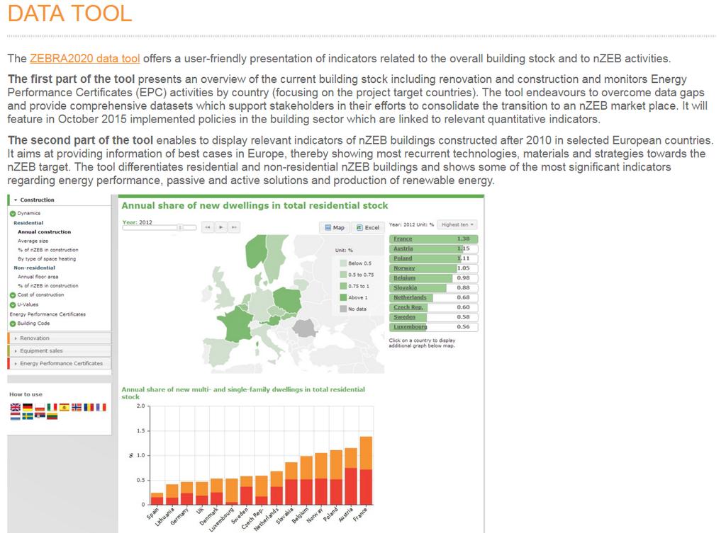 Data tool porównanie