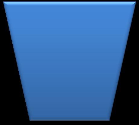 platforma