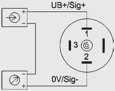 W przypadku zasilania elektrycznego naleŝy zastosować obwód z ogranicznikiem poboru energii (EN/UL/IEC 61010-1, rozdział 6.