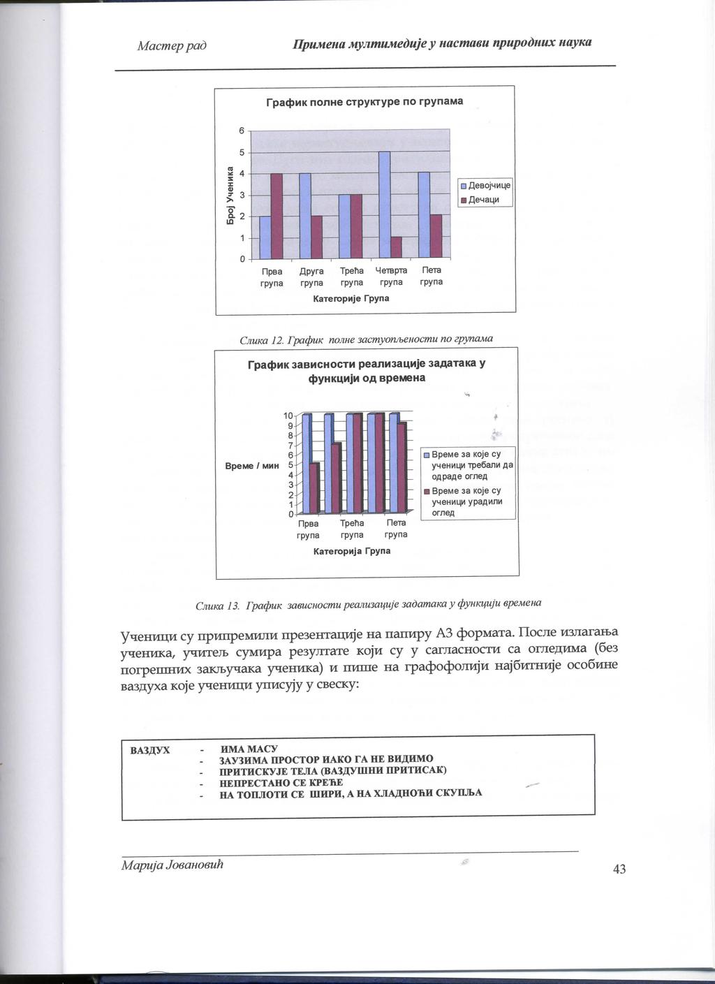 IIpuMena MyjinuiMeduje y nacmaeu npupodmtx iniym fpatpuk norihe crpyicrype no rpynaiwa ripsa flpyra Tpena MerepTa Hera rpyna rpyna rpyna rpyna rpyna KareropMJe fpyna CmiKa 12.
