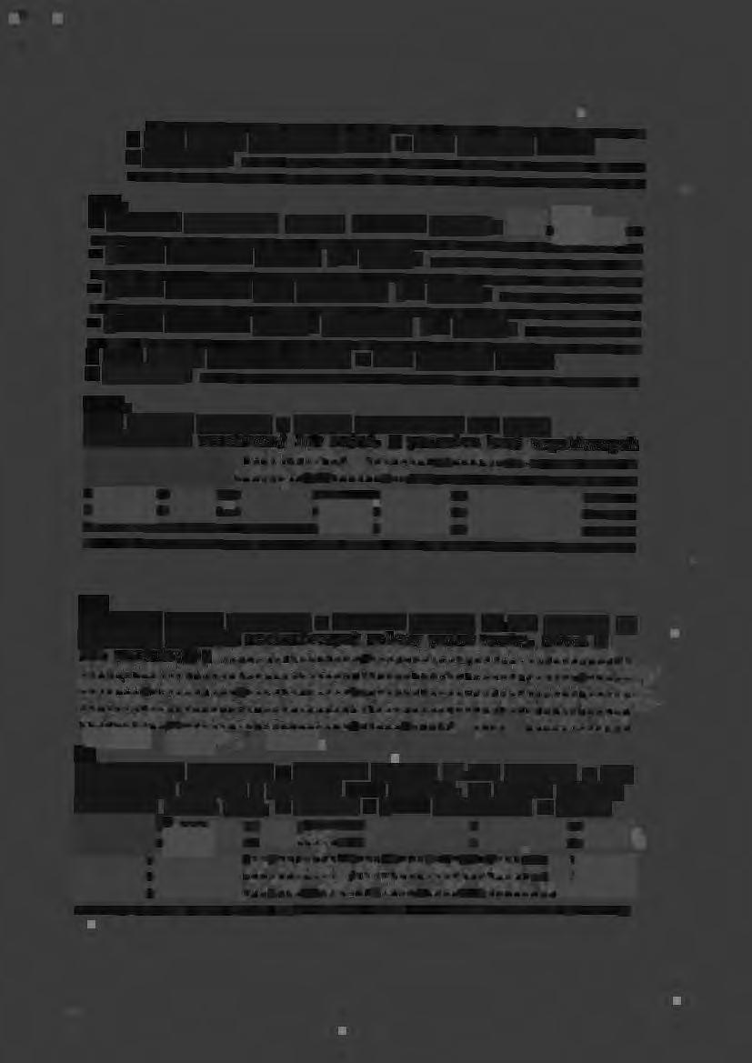 ......................................................... Z tego tytułu osiągnąłem(ęłam) w roku ubiegłym dochód w wysokości:................... VII.