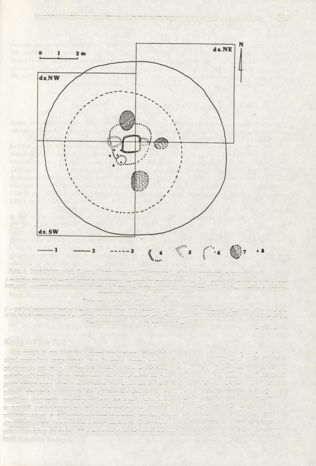 ROZPOZNAWCZE BADANIA DWÓCH CMENTARZYSK KURHANOWYCH NAD DOLNYM SANEM 323 Ryc. 4. Tarnogóra, stan. 3, gm. Nowa Sarzyna.