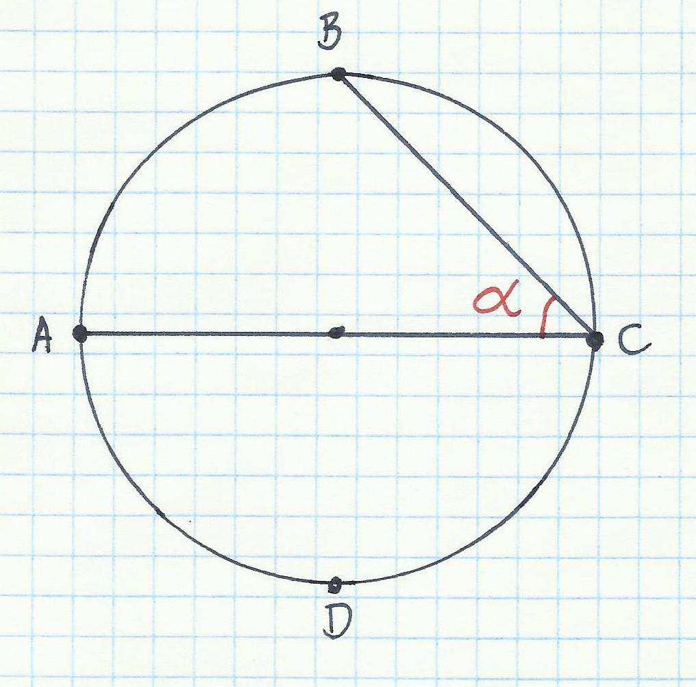 2 6. (2p) Oblicz miarę kąta α na rysunku wiedząc, że punkty A, B, C, D dzielą okrąg na 4 równe łuki. (rys 5) 7.
