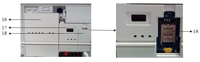 Koncentrator PLC-0001 2 Opis