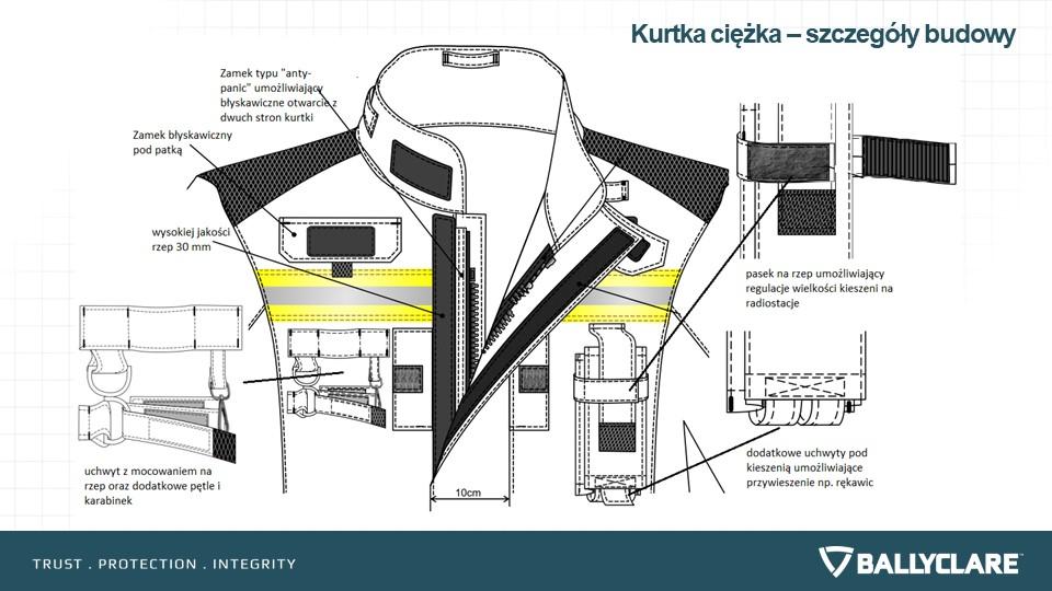 Spodnie XENON PL FIR357/361 Ergonomiczny krój spodni w połączeniu z wygodnymi szelkami daje wyjątkowy komfort