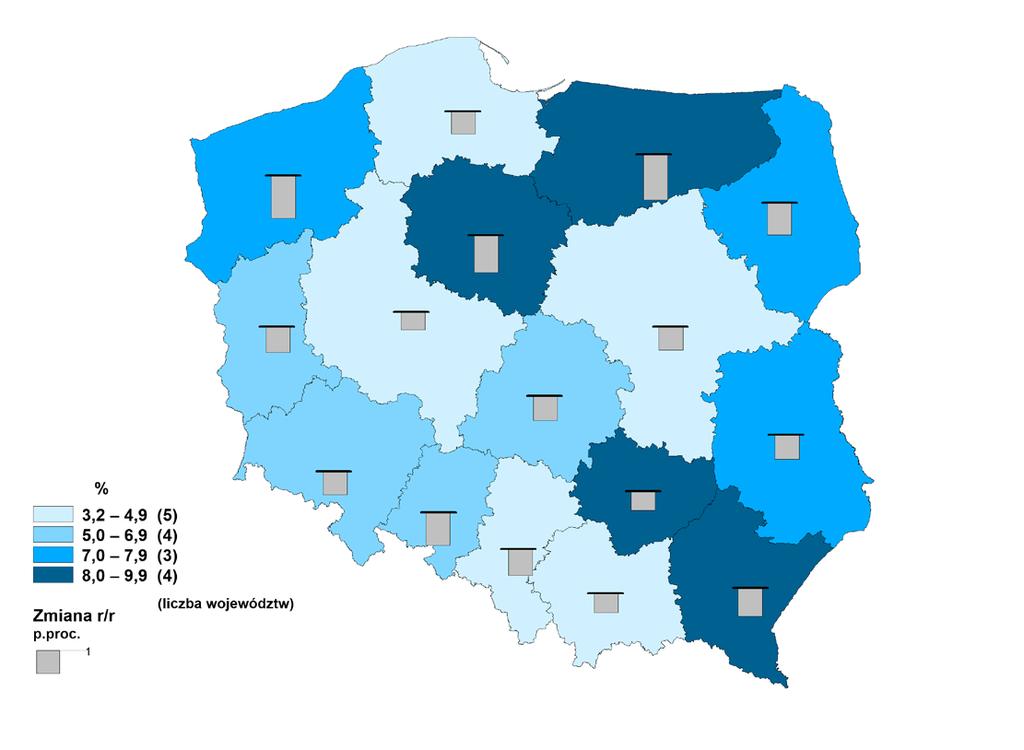 Stopa bezrobocia