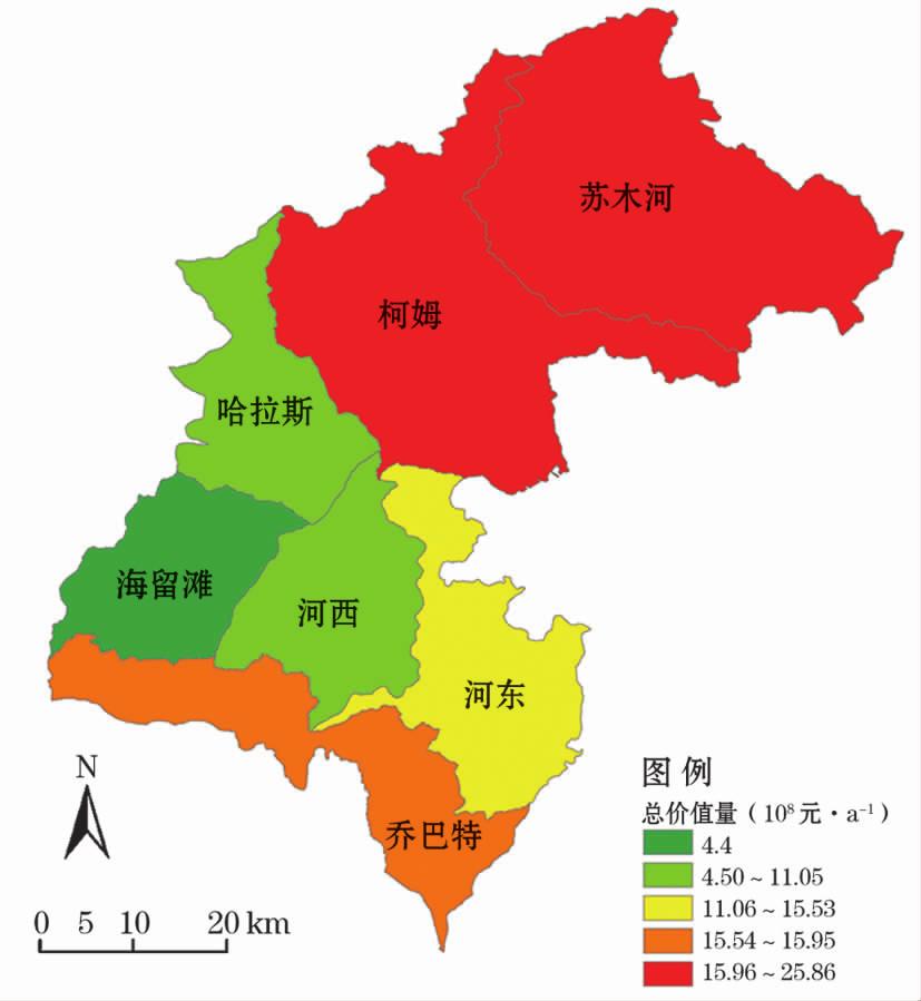 870 V W 31S 7 2 E@AB Tab.2 Valuesandproportionsofthediferentservicesof naturalforestecosystem inburqinforestryfarm,xinjiang a -1,/ : ( > ( >. > 0 >/0 >.