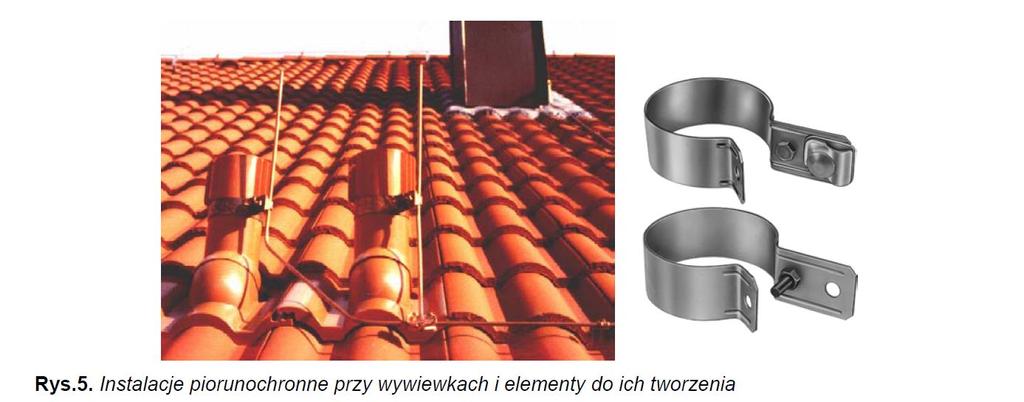 Zasilanie pomiędzy agregatem a układem SZR zainstalowanym przy RG zaprojektowano kablem 5xYKY 1x25 mm 2. Schemat układu SZR pokazano na rysunku.