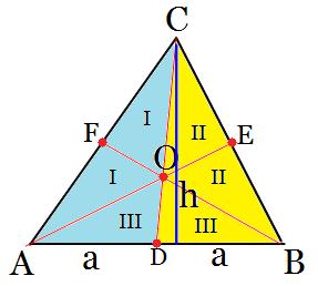 jest środkową, to dzieli bok AB na dwa odcinki o równych długościach. Każdy z trójkątów ADO i DBO ma taką samą długość podstawy ( AD = DB ) oraz wysokość ( h ). Zatem pola obu tych trójkątów są równe.