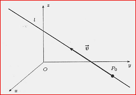 PQ = [3 1, 4 2, 0 3] = [2, 2, 3] PR = [23 1, 0 2, 0 3] = [22, 2, 3], atem równanie parametrcne płascn π ma postać: = 1 + 2λ + 22α π : = 2 + 2λ 2α α, λ R.
