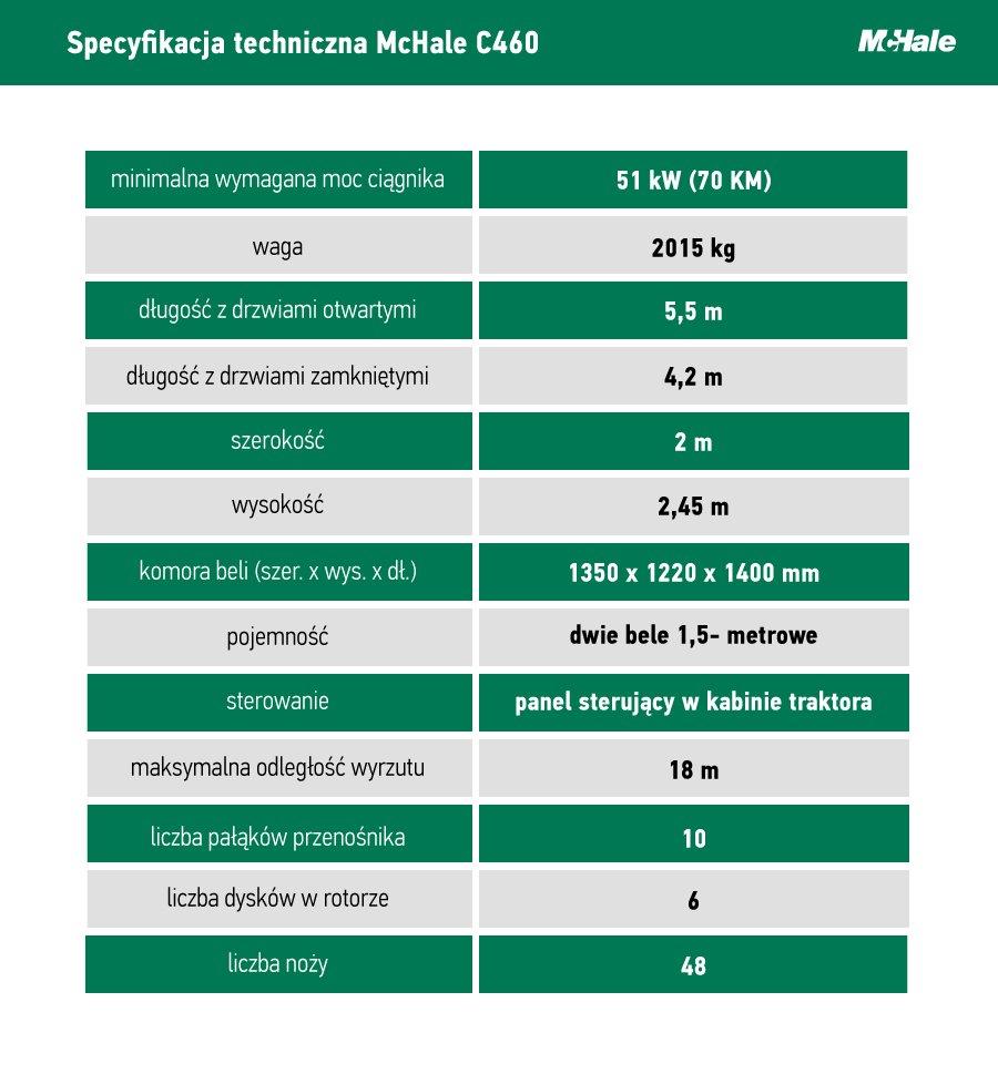 https://www. poziomie, co cieszy potencjalnych irmodbiorców.