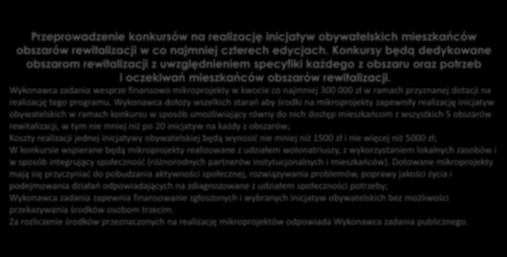 Zadanie 3 Przeprowadzenie konkursów na realizację inicjatyw obywatelskich mieszkańców obszarów rewitalizacji w co najmniej czterech edycjach.