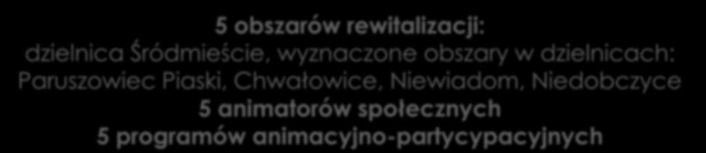 Celem konkursu jest wspieranie społeczności lokalnej zamieszkującej obszary rewitalizacji w aktywności i inicjowaniu działań obywatelskich poprzez opracowanie i wdrożenie programu