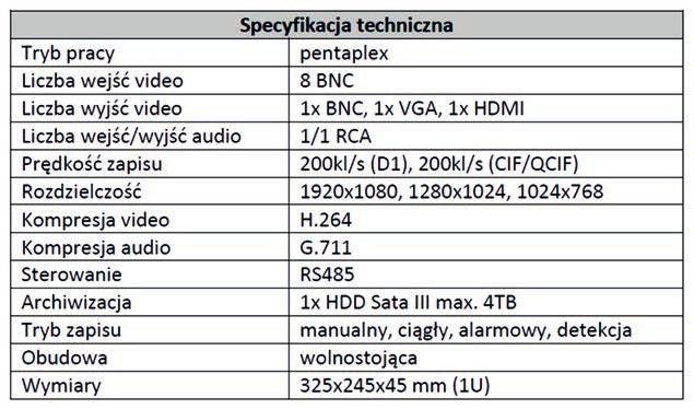 Zadanie 6. Jaką funkcję pełni konwerter w odbiorczym zestawie telewizji satelitarnej? A. Nadaje sygnały z satelity. B. Odbiera programy telewizyjne. C. Przekazuje informacje między satelitami. D.