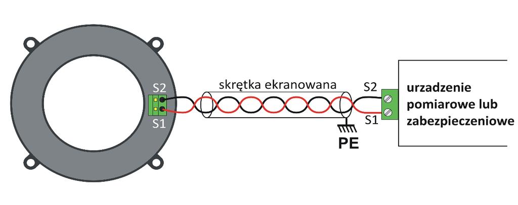 3. Sposób instalacji Przekładniki prądowe z serii CR, ze względu na konieczność przeprowadzenia przewodu przez otwór przekładnika, przeznaczone są do montażu w trakcie wykonywania instalacji w