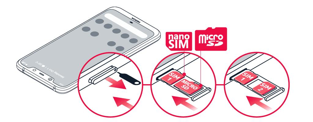 9. Czujnik odległości 10. Klawisze głośności 11. Klawisz zasilania/blokady 12. Złącze USB 13. Mikrofon 14.