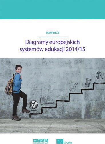 EDUKACJA SZKOLNA Struktury europejskich systemów edukacji 2015/16 THE STRUCTURE OF THE EUROPEAN EDUCATION SYSTEMS 2015/16: SCHEMATIC DIAGRAMS Publikacja prezentuje w formie