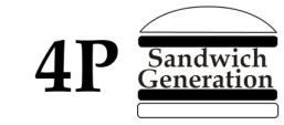 STRATEGIA NA RZECZ AKTYWNOŚCI ZAWODOWEJ OPIEKUNÓW FAKTYCZNYCH Z SANDWICH GENERATION zasady wdrożeniowe: Dodatkowe 5 dni płatnego/bezpłatnego urlopu w roku dla pracownikaopiekuna Idea dodatkowych dni