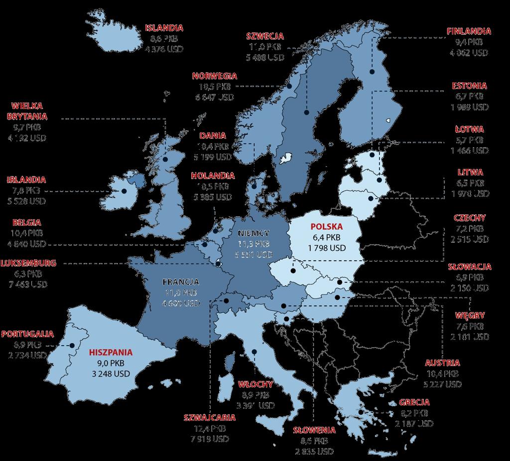 04 Wydatki na ochronę zdrowia Wydatki bieżące na ochronę zdrowia w Polsce na tle innych państw OECD w 2016 r.
