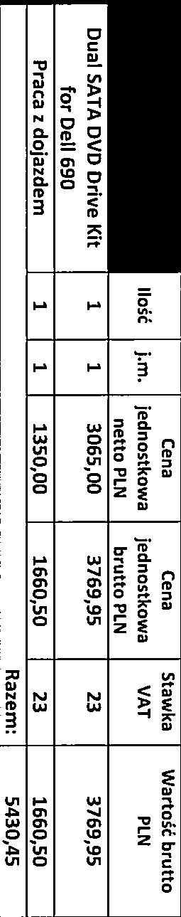 Załącznik nr I do ogłoszenia o zamówieniu Data 11.12.2018 r. 4 SZPITAL UNIWERSYTECKI NR 1 IM. DR.