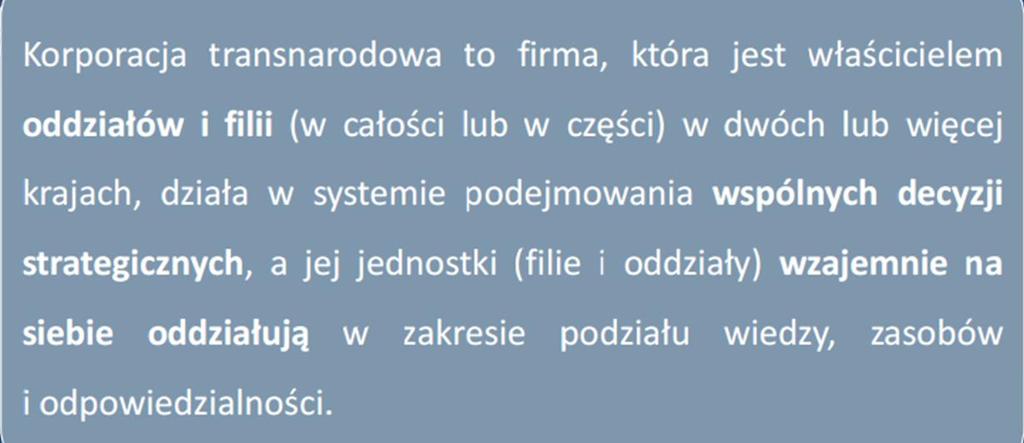 KORPORACJE