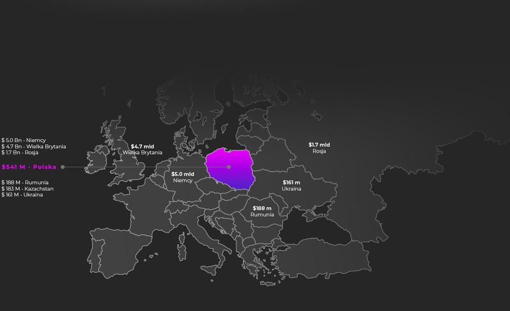 ANALIZA RYNKU Polski rynek gier Polski rynek gier zajmuje 23 miejsce na świecie pod względem wielkości, ale szybko pnie się w górę.