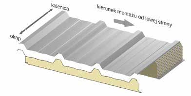 ROZWIĄZANIA TECHNICZNE PŁYTA DACHOWA Połączenie płyt dachowych PWD-PIR na długości Rysunek 14 1 - płyta dachowa PWD-PIR 2 - element konstrukcji 3 - taśma uszczelniająca 4 - butylowa taśma