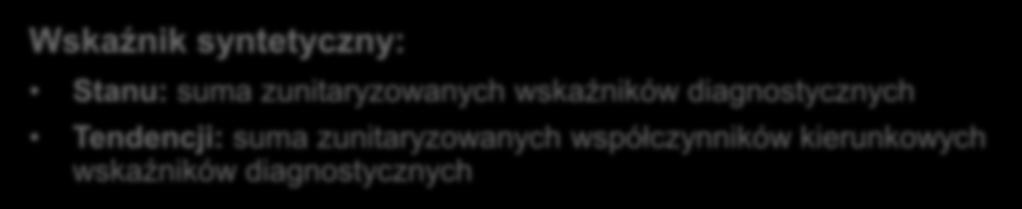 METODA ANALIZ Wskaźnik syntetyczny: Stanu: suma zunitaryzowanych wskaźników diagnostycznych Tendencji: suma zunitaryzowanych współczynników kierunkowych wskaźników diagnostycznych Jakość życia Ład