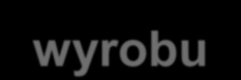Typowy układ elementów normy wyrobu Tytuł Spis treści Przedmowa Wprowadzenie Zakres normy Powołania normatywne Terminy i definicje Symbole i formy skrócone