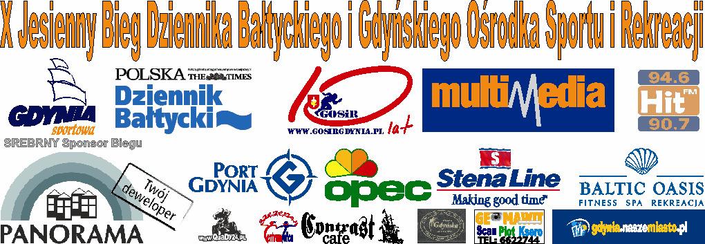 MIEJSCE wg 1 2 MAZERSKI BARTOSZ POL SZTUM LKS ZANTYR SZTUM 30-39M 1 - OPEN M 00:31:17 2 36 DILIUNAS MARIUS LIT PAKRUOJIS 20-29M 2 - OPEN M 00:31:23 3 5 KLEIN DARIUSZ POL DĄBRÓWKA 30-39M 3 - OPEN M