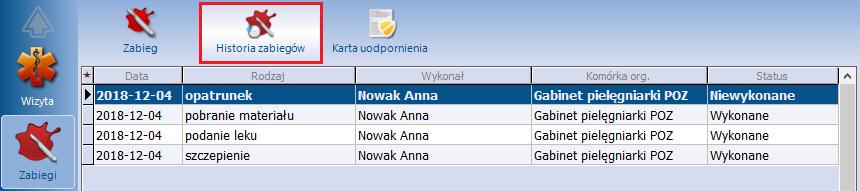 Ewidencja zabiegów W przygotowanej sekcji dokumentuje się informacje o założeniu pacjentowi opatrunku. W polu "Status" wprowadza się status wykonania zabiegu tj. wykonany lub niewykonany.