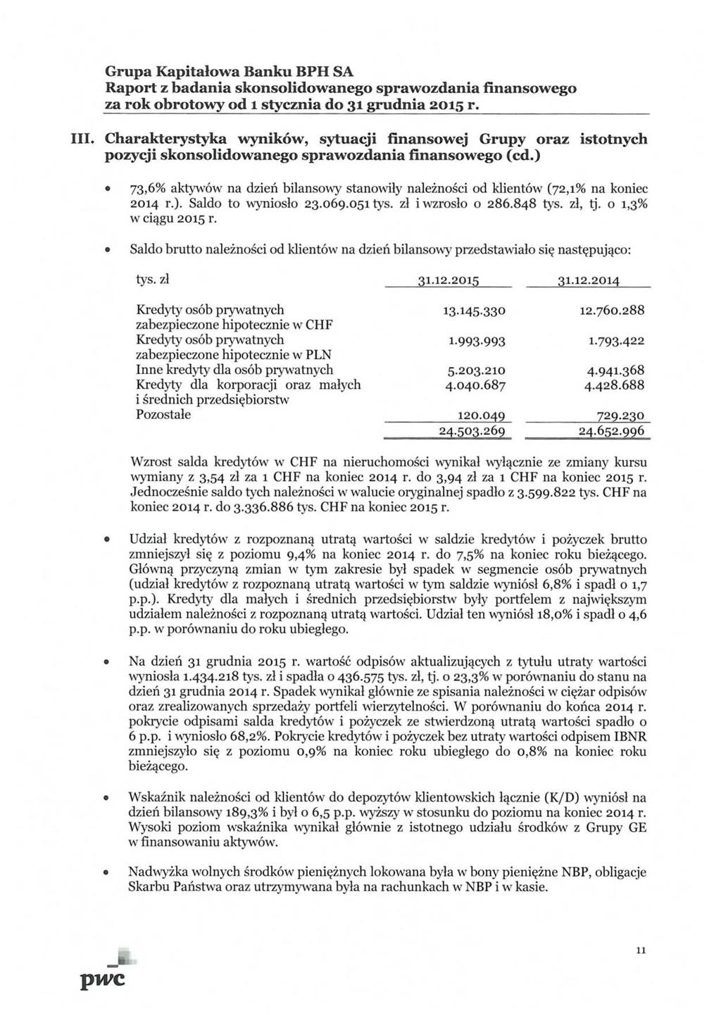 III. Charakterystyka wyników, sytuacji finansowej Grupy oraz istotnych pozycji skonsolidowanego sprawozdania finansowego (cd.