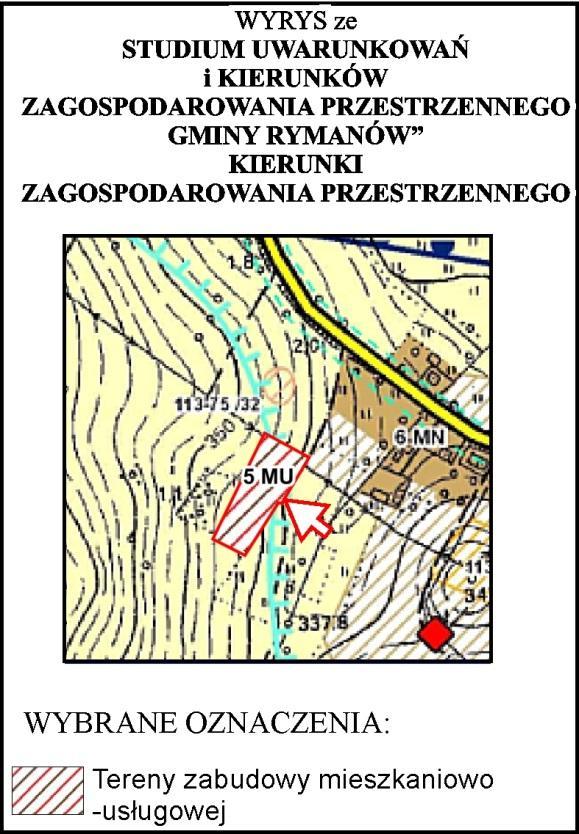 tym zakresie przepisami, w tym: ustawą o planowaniu i zagospodarowaniu