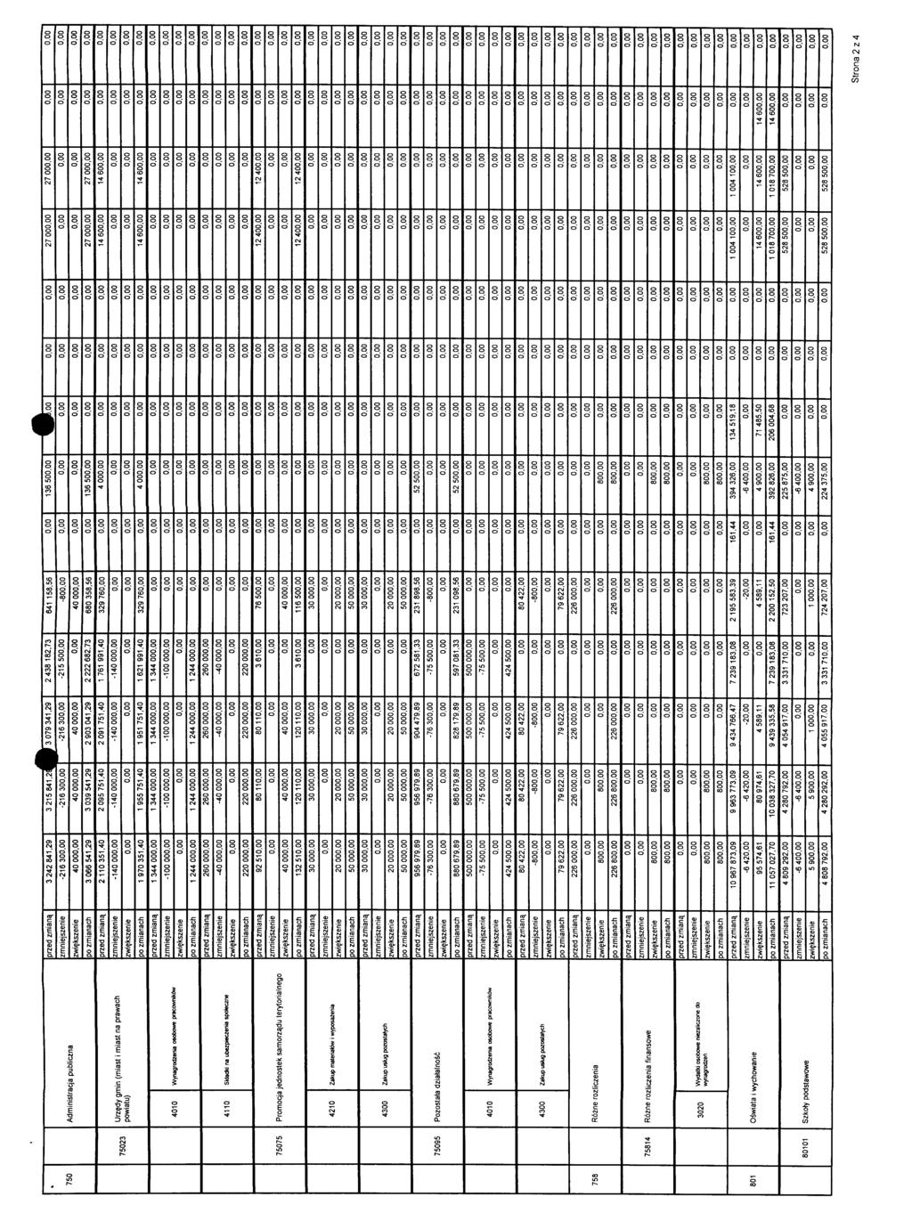 3242841,29 3 21 5 841,2^B 3 0 /9 341,29 2438182,73 641 158,56 13650 ^P&.