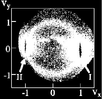 pojedynczych atomów