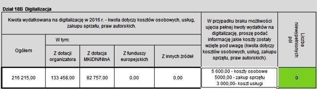 przesłane sieciami komputerowymi, prezentowane na ekranach stacjonarnych i mobilnych urządzeń komputerowych oraz ponownie drukowane.