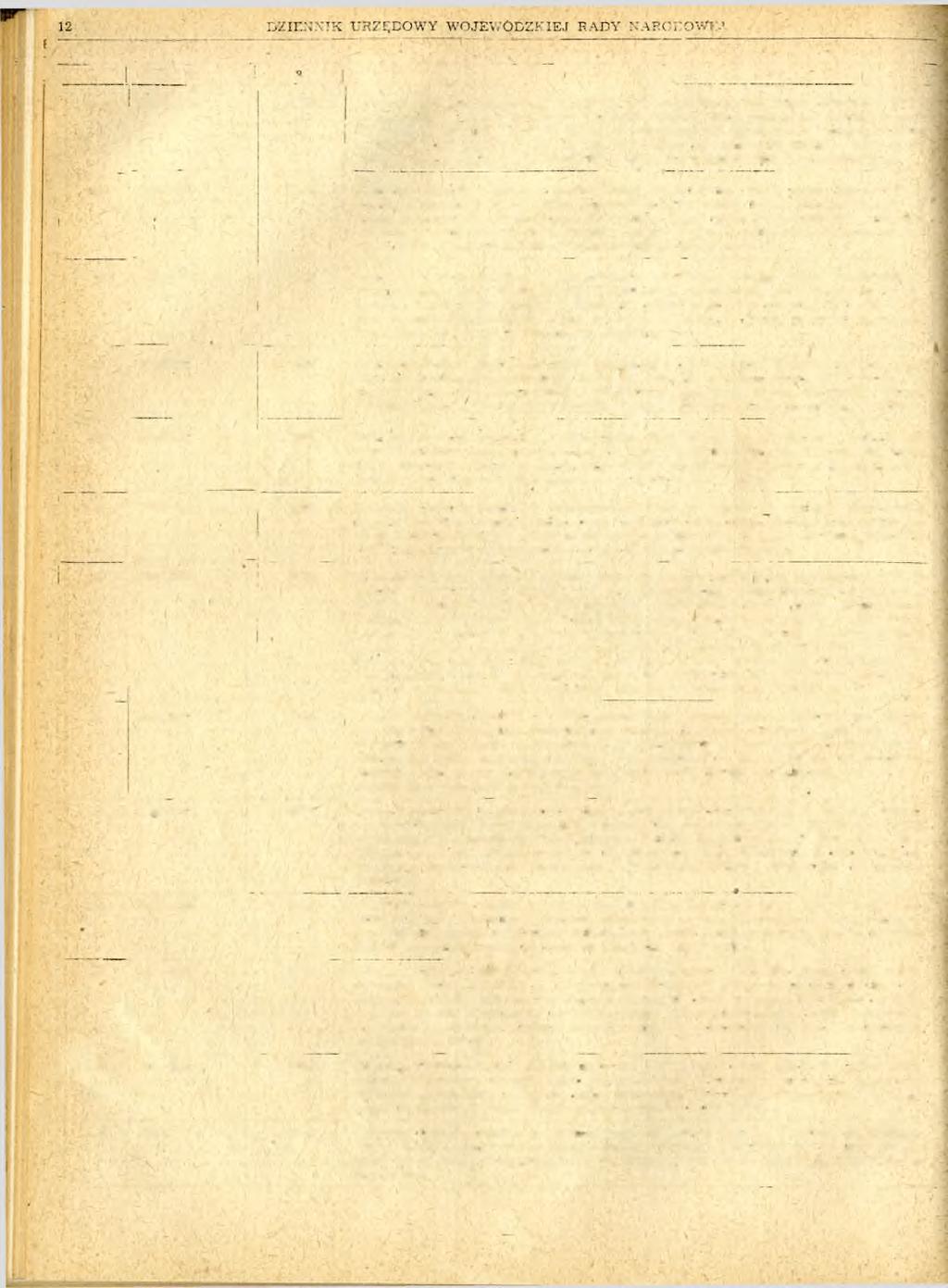 1 2 O 4 104 dąbrow ski 7690 G ranica obw odu biegnie od m iejscow ości L audańszczyzna drogą g ru n to w ą przez m iejscow ości: < 'kopy, B rukow o, C hlew isk G órny, D ubow szczyzna, W ólkę, P ią