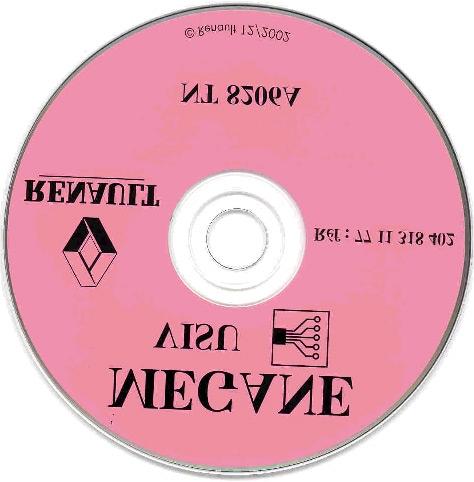 1 Wybór prawidowej pyty CD VISU-Schéma Schemat obsugi