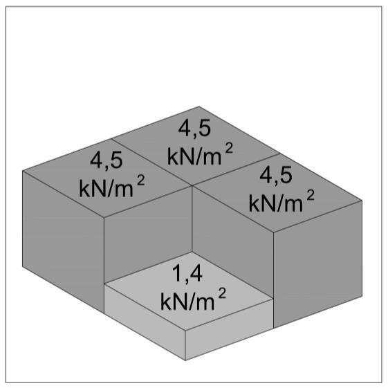 przestrzenna Modelu 1, d) deformacja przestrzenna Modelu 2, e) przemieszczenia stropu wzdłuż osi