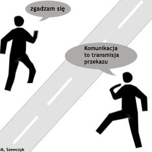 Komunikacja jako transmisja przekazu Autor tekstu: Bartłomiej Łęczek Triadyczna struktura znaku według Charlesa Sandersa Peirce'a i jej wpływ na współczesne modele w teorii komunikacji SPIS TREŚCI: I.
